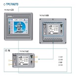 MCGS̬ͨTPC7062TD