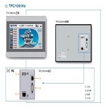 MCGS̬ͨTPC1061Hn